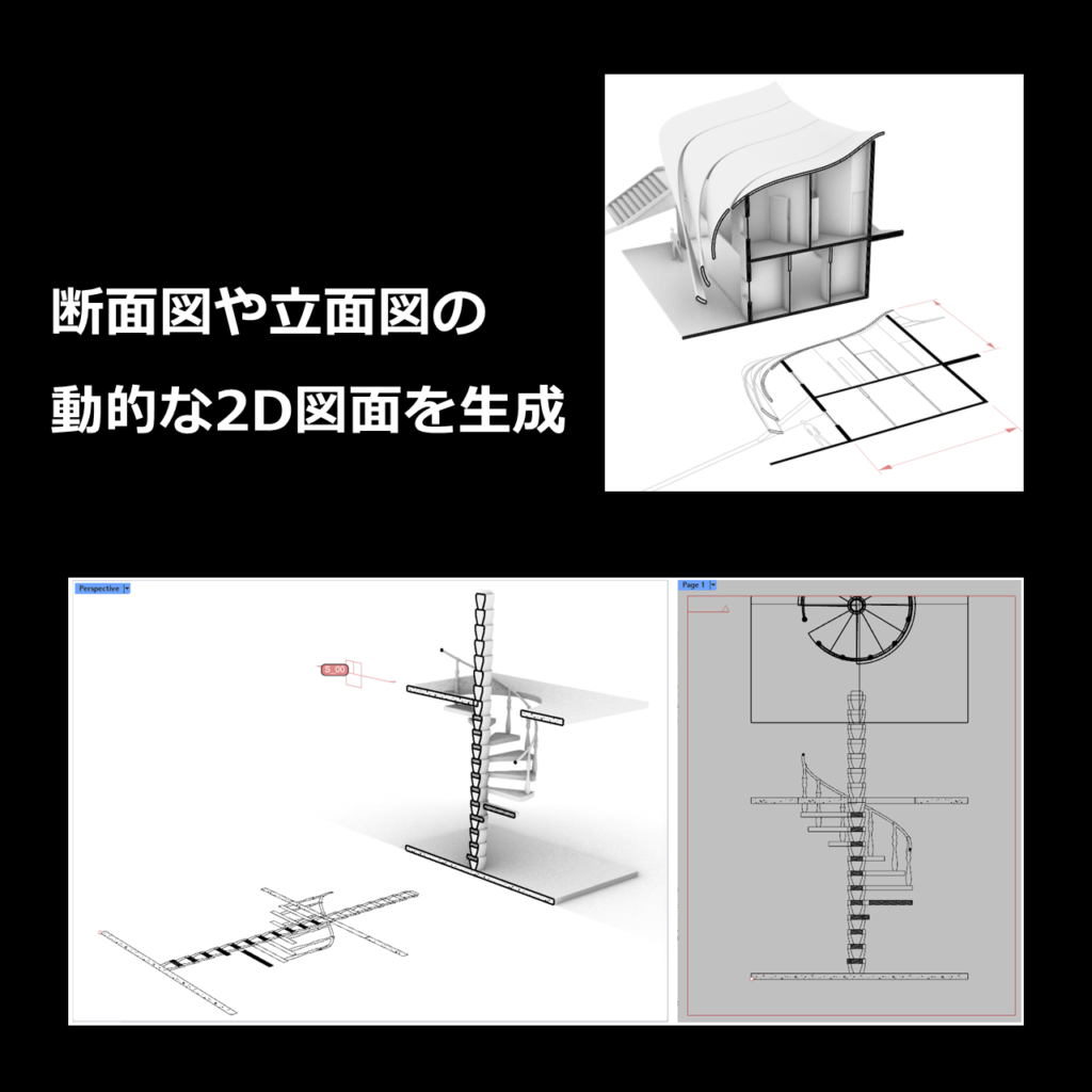 断面図や立面図の動的な2D図面を生成